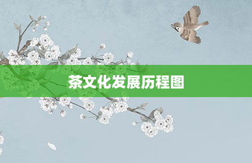 茶文化发展历程图